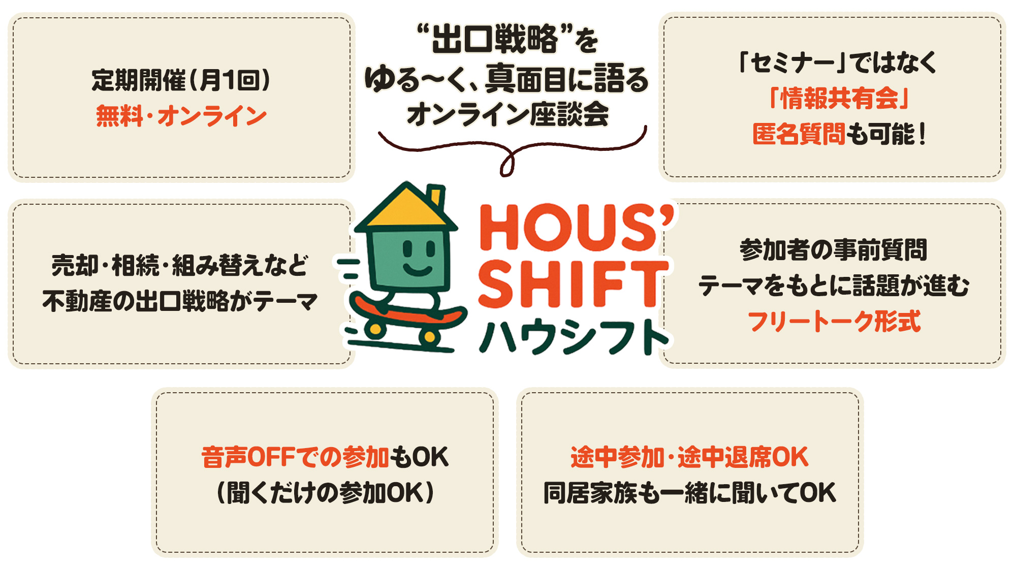 歯歯科英語オンラインセミナー