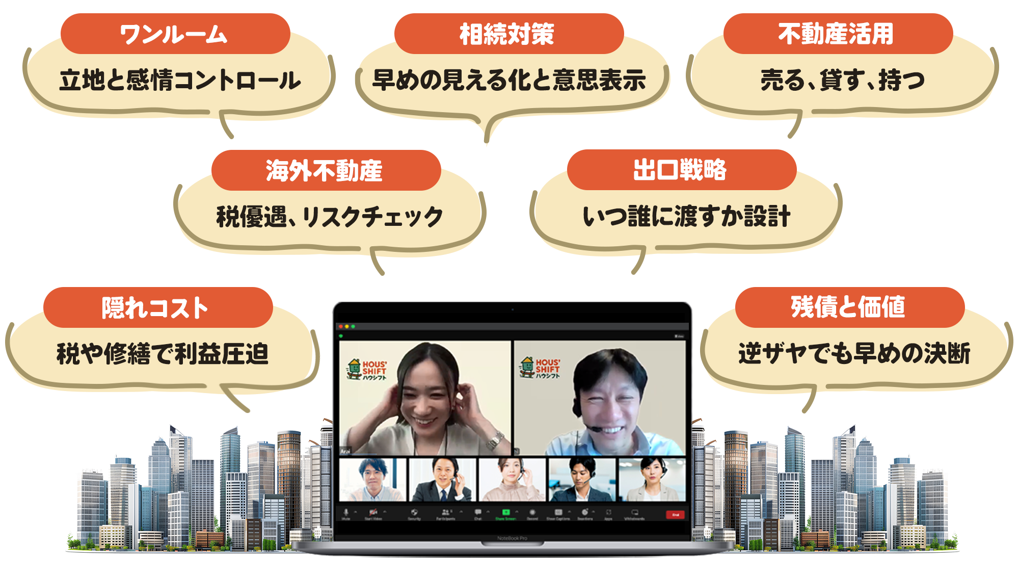 歯歯科英語オンラインセミナー